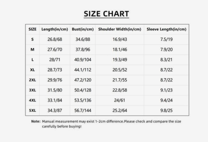 Odzież Plus Size - Odzież dams – Summer Clothing Essentials Women recenzja i cena